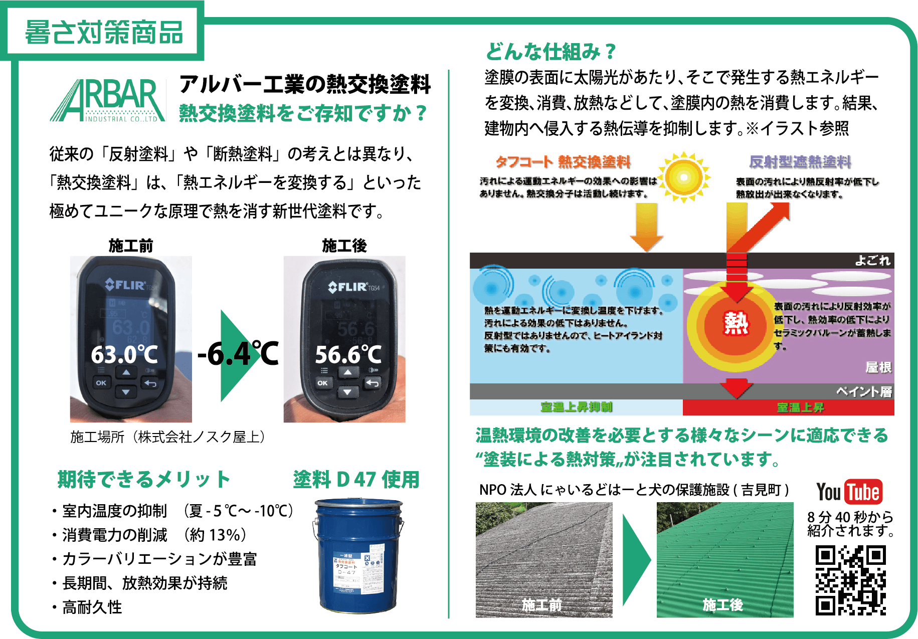 断熱塗装で暑さ対策